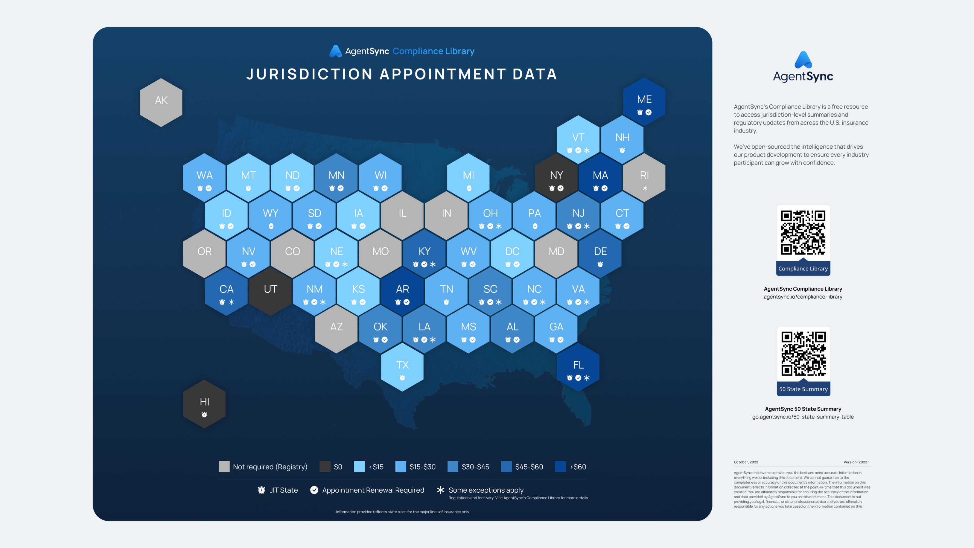 AgentSync design screen 3