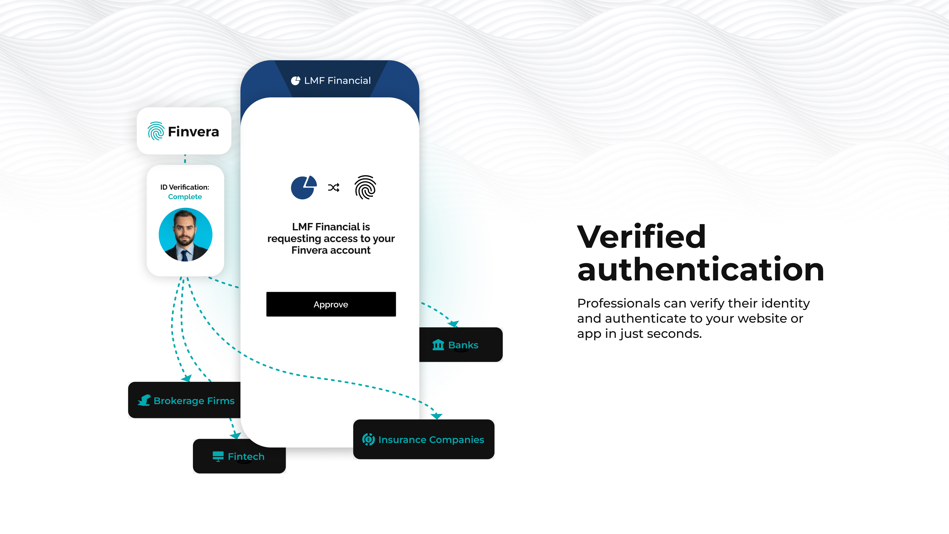Finvera design screen 4